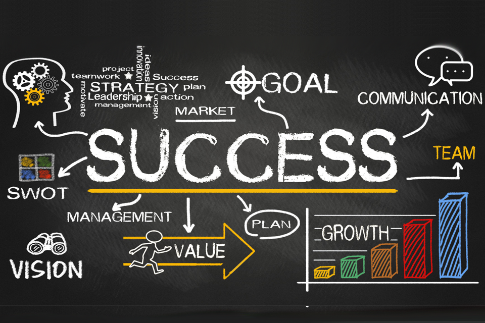The Startup’s Keys to Success- Apac Entrepreneur